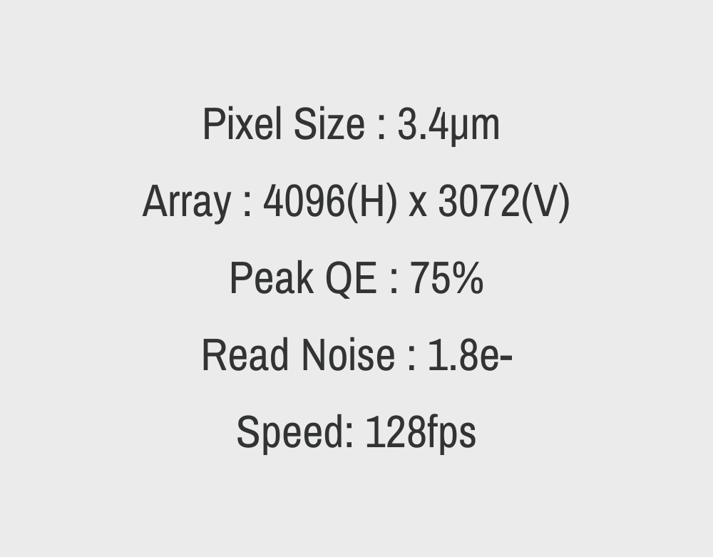 Libra 3412 Specifications