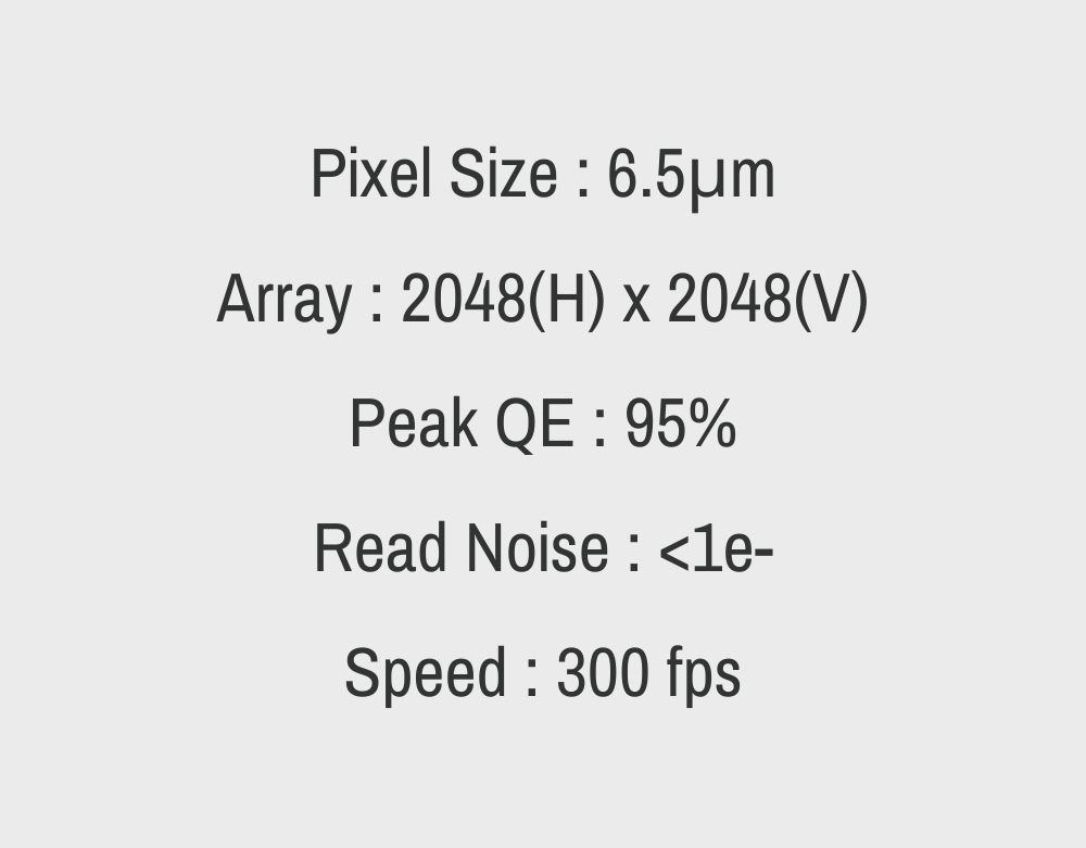 Aries 6504 Specifications