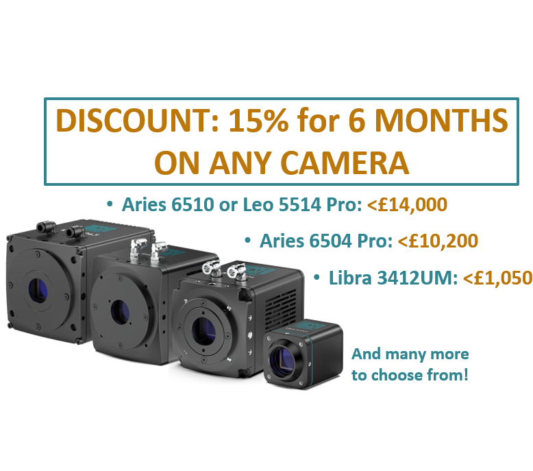 Demo promotional banner for 15% discount on any camera for 6 months showing range of cameras and price ranges