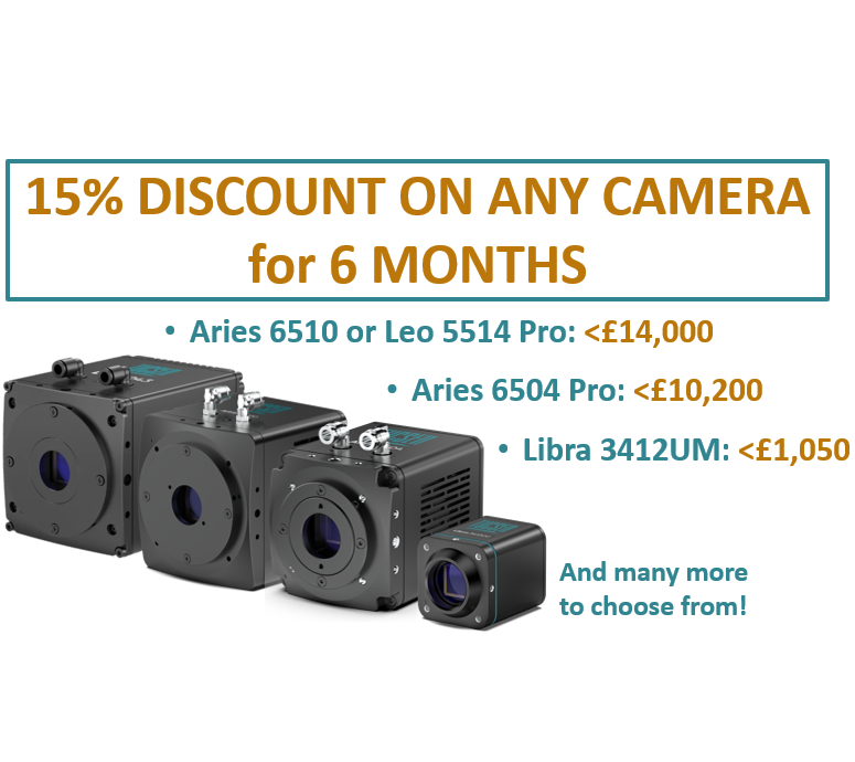 Demo promotional banner for 15% discount on any camera for 6 months showing range of cameras and price ranges