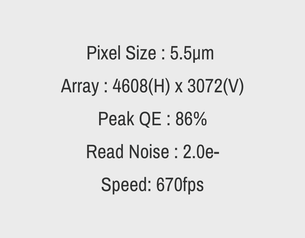 Leo 5514 Specifications