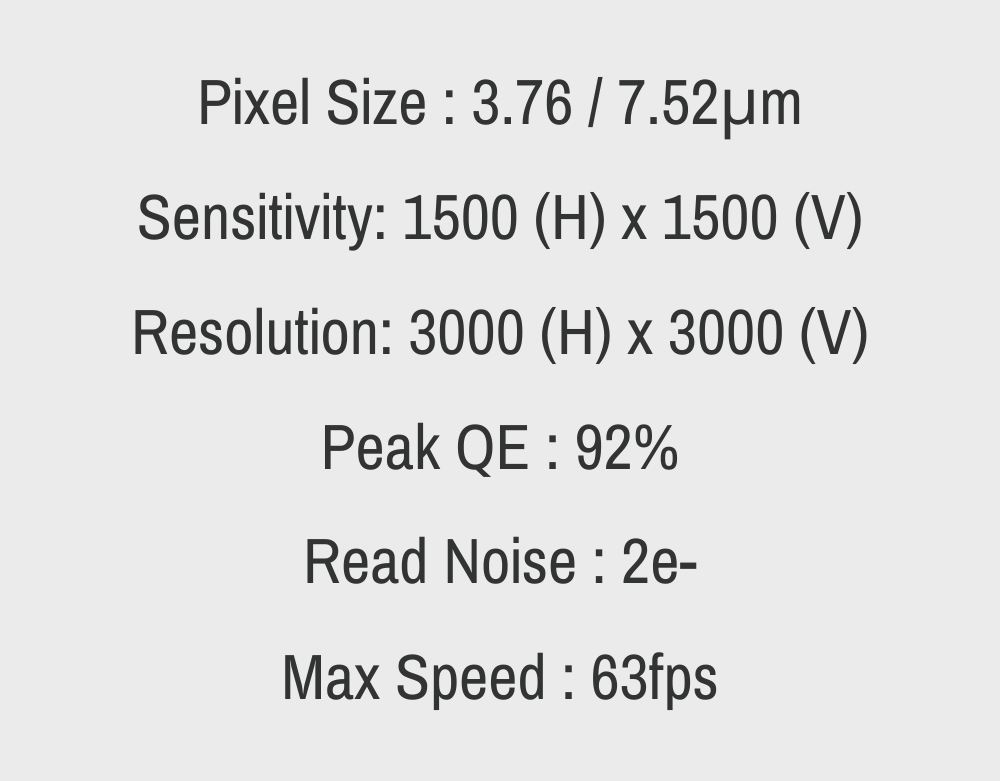 Libra 16 specs
