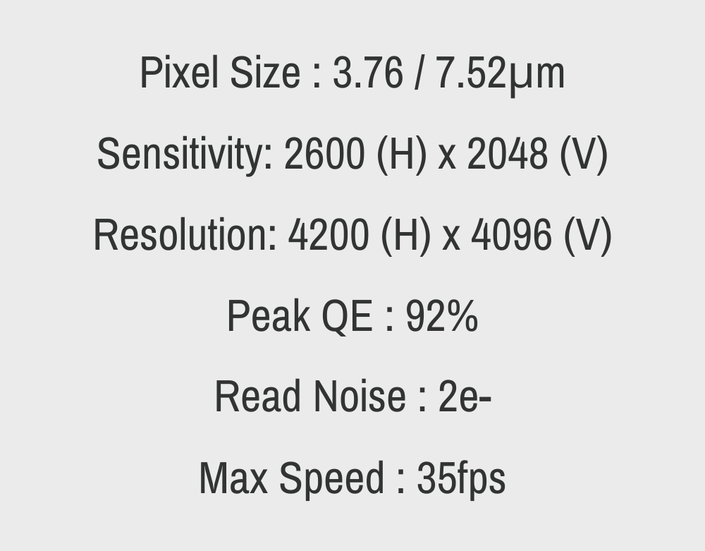 Libra 25 specs