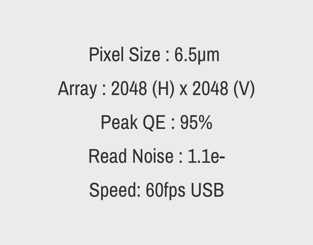 Dhyana BSI V3 Specifications